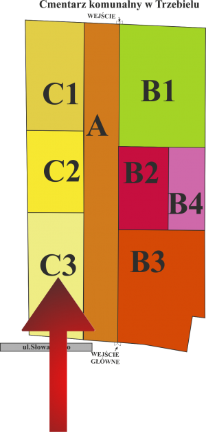 Brak mapy sektorowej